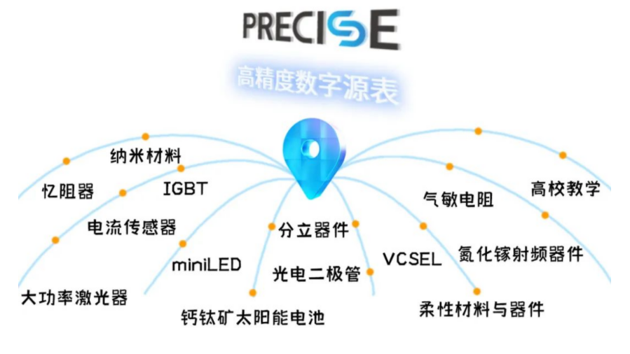 1676600523911958.png image.png