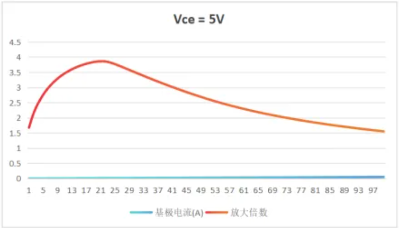 1715650423369523.png image.png